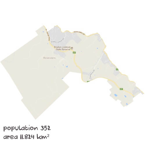 English Tutoring Near Me